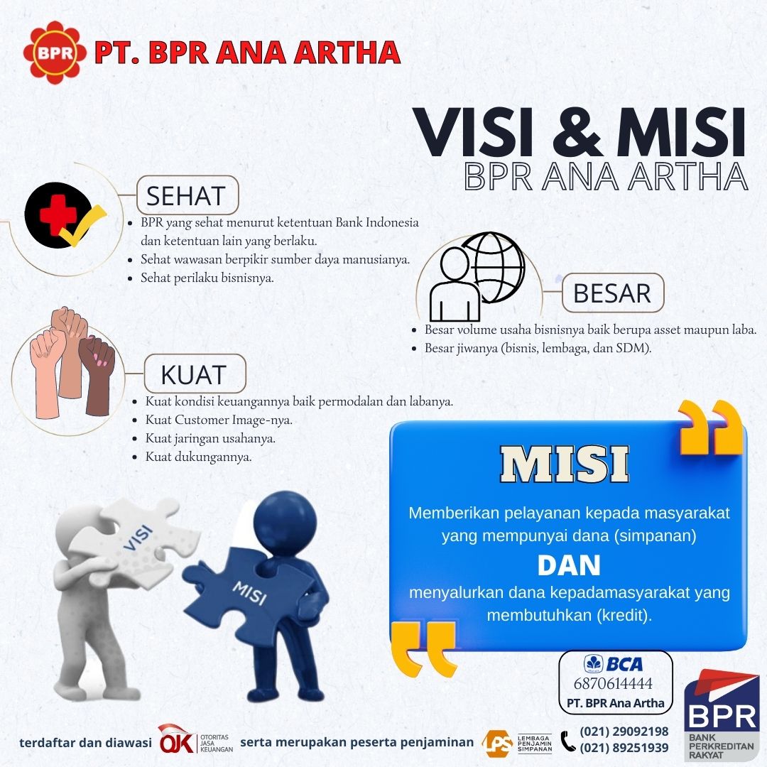 VISI & MISI  BPR ANA ARTHA-2023-02-09 02:48:08pm.jpeg